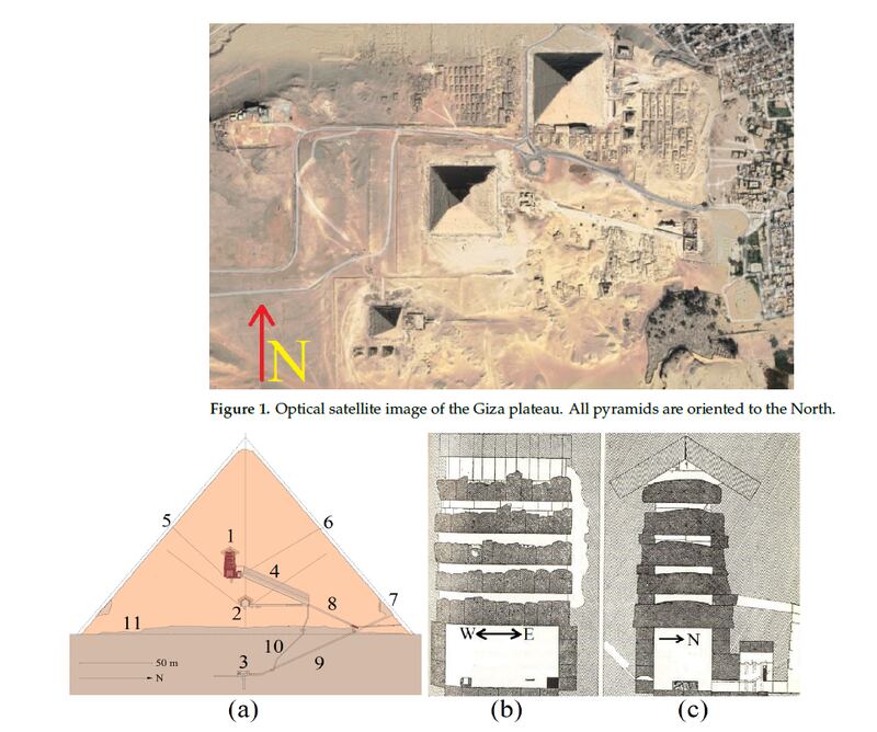 Imagen óptica de satélite de la meseta de Giza.